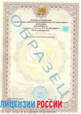 Образец сертификата соответствия (приложение) Новомосковск Сертификат ISO 22000